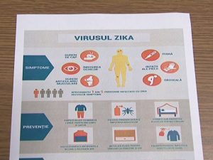 MEDICII ATRAG ATENŢIA! VIRUSUL ZIKA, EXTREM DE PERICULOS