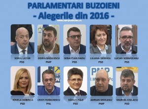 IATĂ-I CEI 10 PARLAMENTARI DE BUZĂU! PSD – 7 REPREZENTANŢI, PMP – 2 ŞI PNL - 1