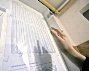 UN PREŞEDINTE DE ASOCIAŢIE ACUZĂ. RAM RĂSPUNDE ACUZAŢIILOR