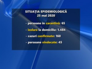 PESTE 1400 DE BUZOIENI, ÎNCĂ IZOLAȚI LA DOMICILIU. ALȚI 65 SE AFLĂ ÎN CARANTINĂ INSTITUȚIONALIZATĂ
