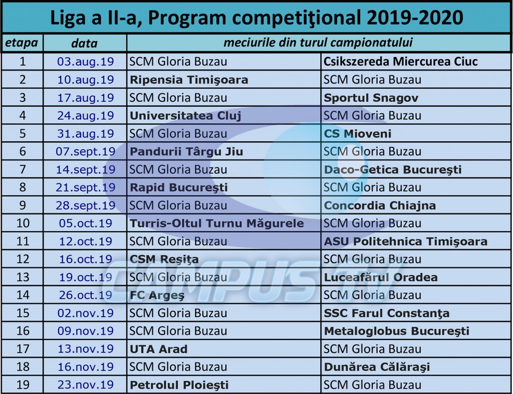 Liga 2 program