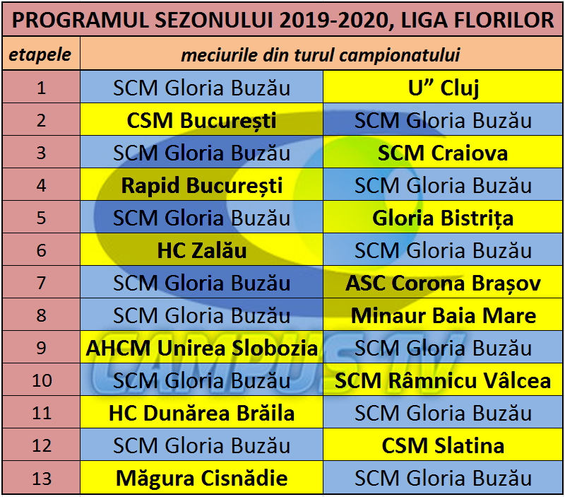 program liga florilor