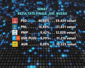 2 REZ SENAT
