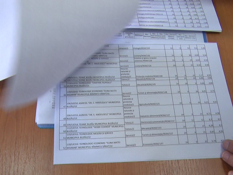 Premieră: Au intrat toți la liceu. Medii mai mici la admiterea computerizată