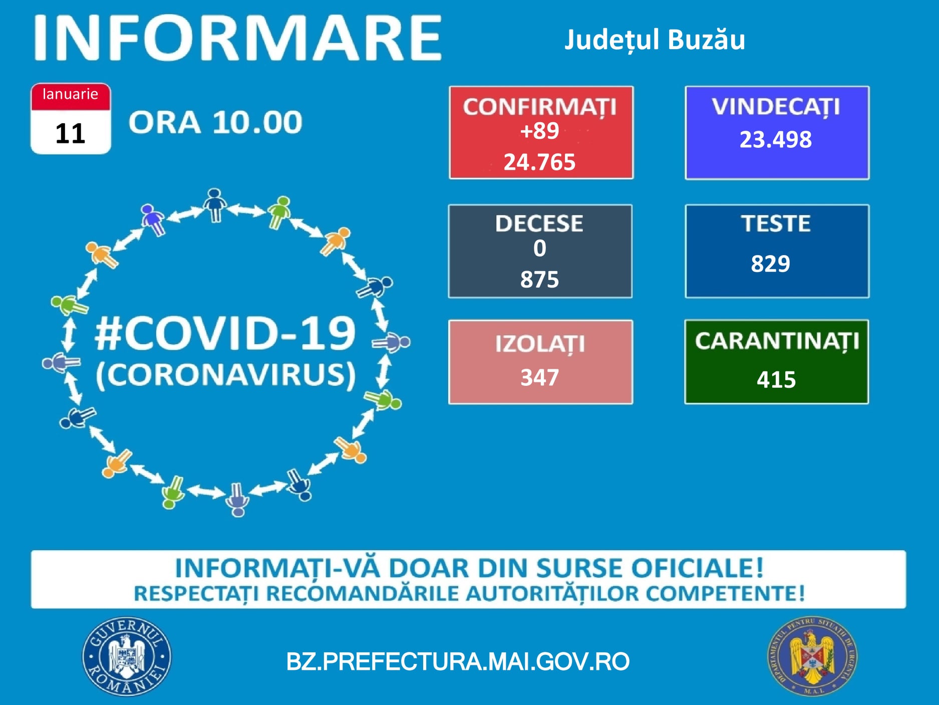 Explozie de noi îmbolnăviri COVID