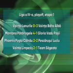 Play-off mai disputat ca niciodată. Derby-uri în fiecare etapă, la liga a IV-A