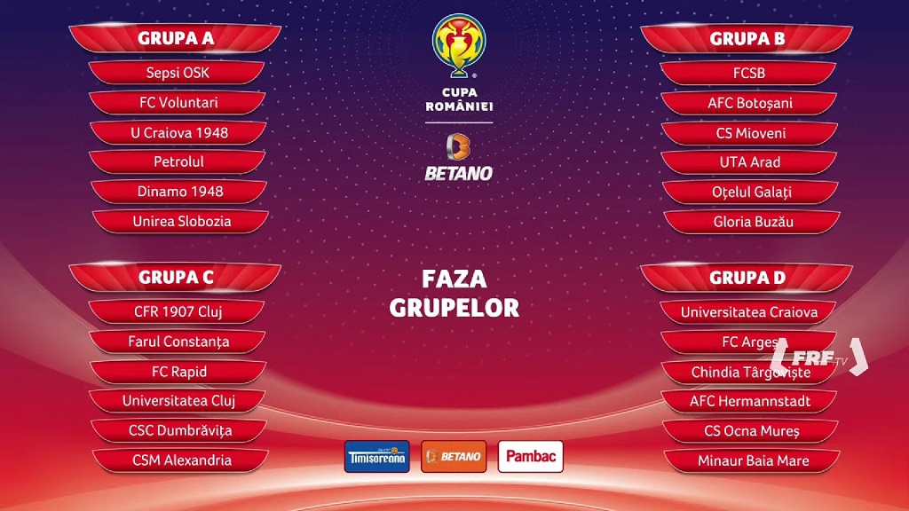 Meciuri cu UTA, Botoșani și Oțelul, în Cupă. Gloria evită Mioveni și FCSB