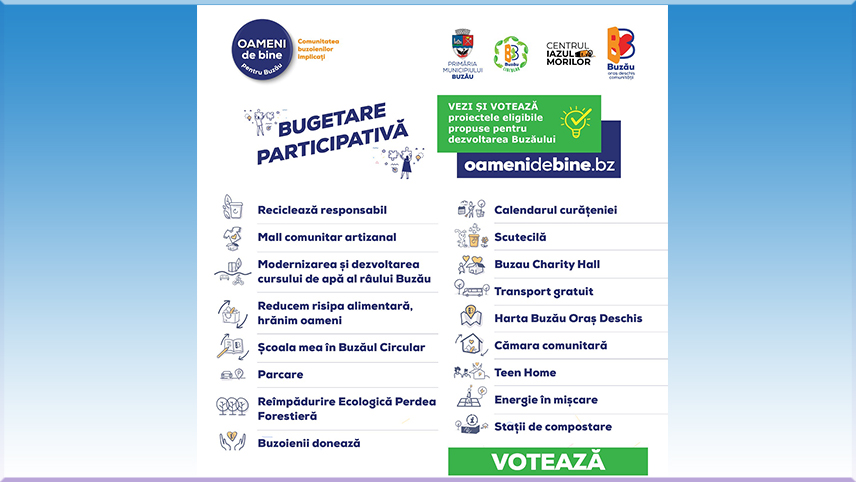 Oameni de Bine – Bugetare Participativă. 40 de proiecte propuse, 17 aşteaptă votul buzoienilor