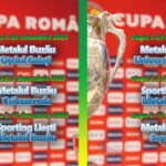Confuzie totală. Echipele nu au știut cu cine joacă, după tragerea la sorți a grupelor Cupei României