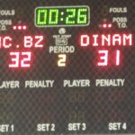 Campioana, pusă la respect: Buzăul face senzație cu Dinamo