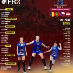 Alexandra Dumitrașcu, în lotul pentru Mondial. Buzoianca va evolua mai întâi la Trofeul Carpați