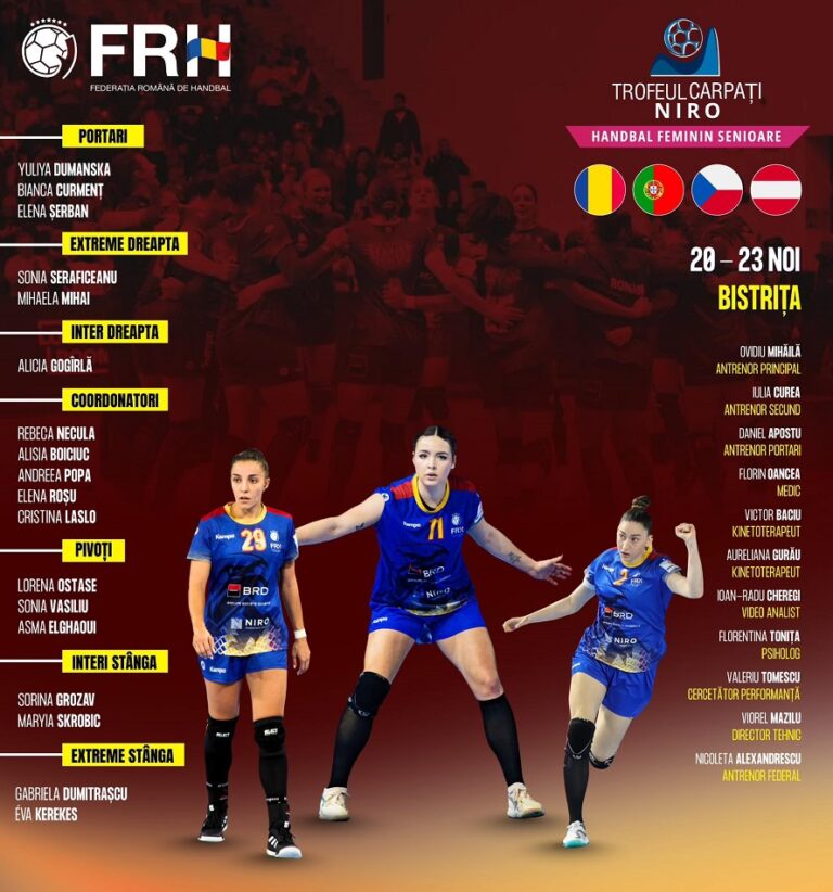 Alexandra Dumitrașcu, în lotul pentru Mondial. Buzoianca va evolua mai întâi la Trofeul Carpați