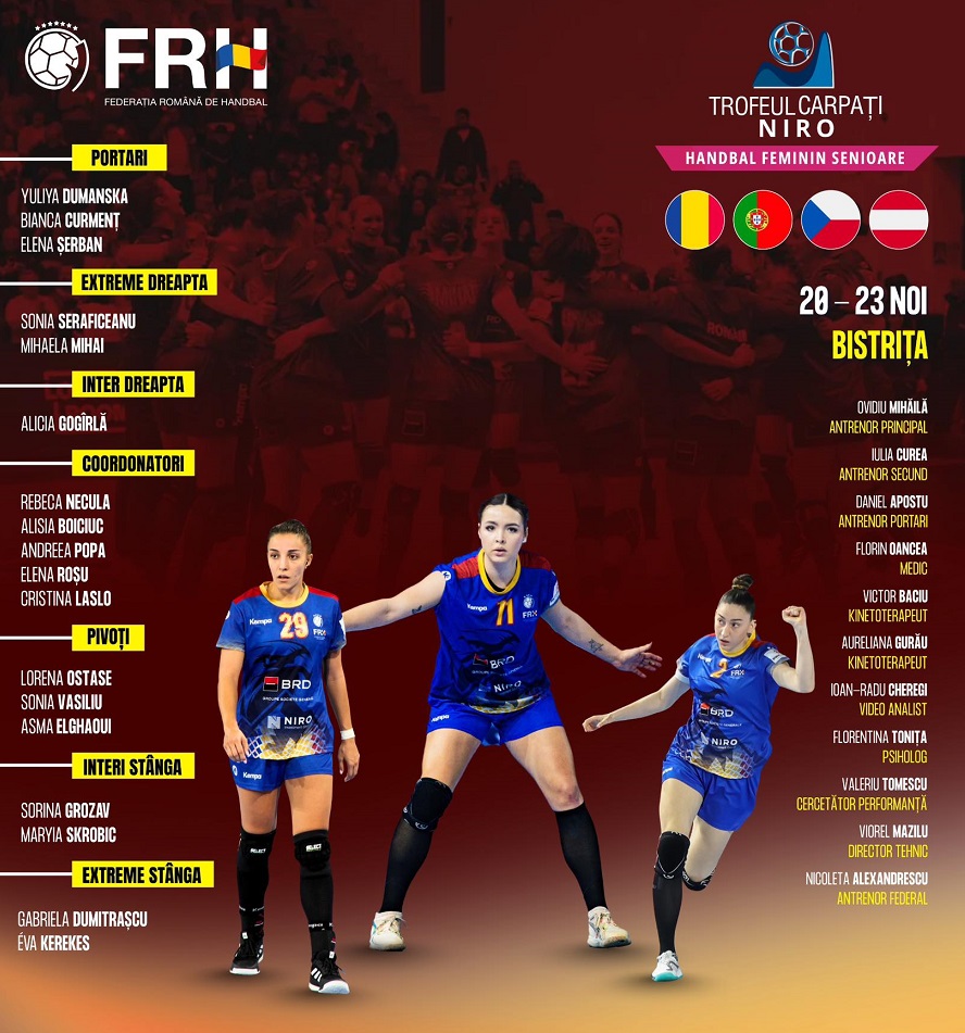 Alexandra Dumitrașcu, în lotul pentru Mondial. Buzoianca va evolua mai întâi la Trofeul Carpați