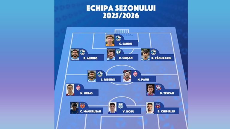De la Metalul, în echipa sezonului. Golgeterul Robu, în unsprezecele ideal al stagiunii