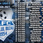 Progream greu pentru Metalul. Aproape toți granzii Ligii 2 vin la Buzău