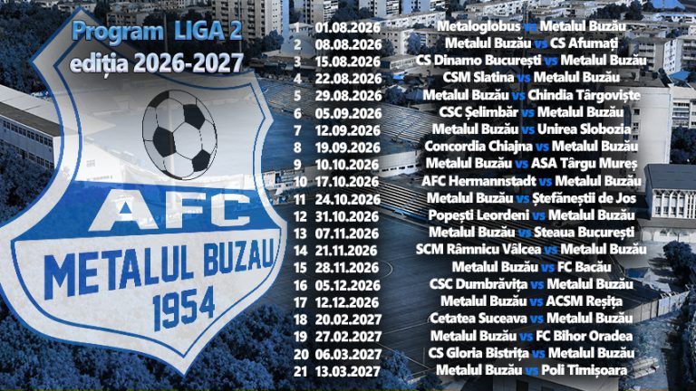 Progream greu pentru Metalul. Aproape toți granzii Ligii 2 vin la Buzău