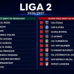 Campionatul paradoxurilor. Aproape jumătate dintre echipe nu pot promova